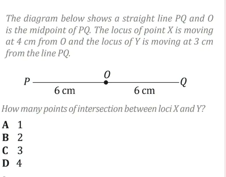 SOLVED: The diagram below shows a straight line PQ and 0 is the ...