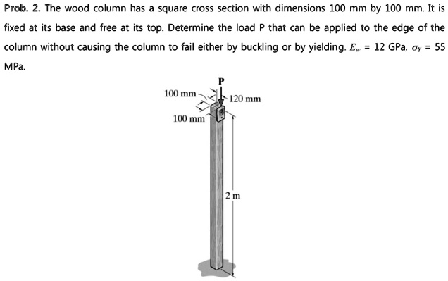 Ask Column prob2 the wood column has a square cross section with dimensions 100 mm ...