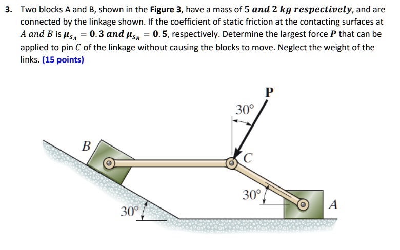 3. Two blocks A and B, shown in the Figure 3, have a mass of 5 and 2 kg ...