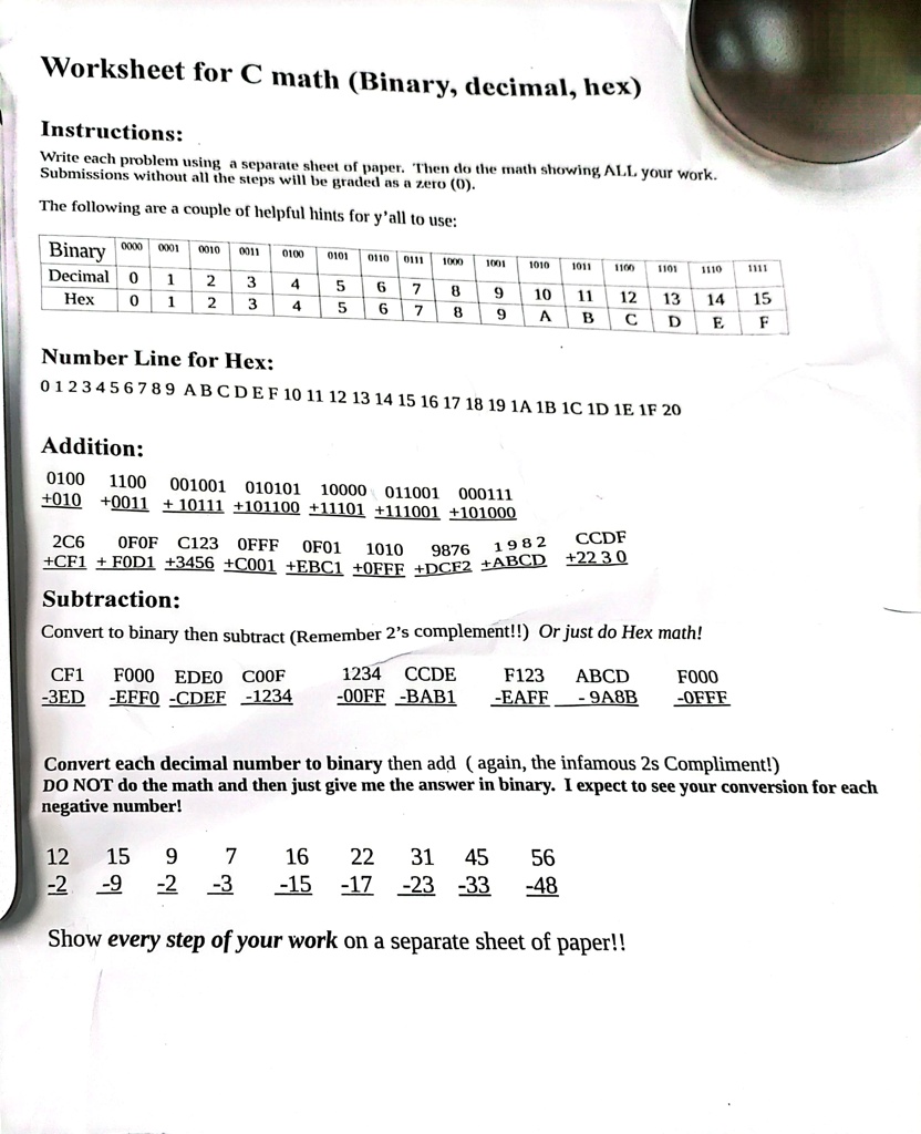 worksheet for c math binary decimal hex instructions write each problem using a separate sheet of paper then do the math showing all your work submissions without all the steps will be grade 80614