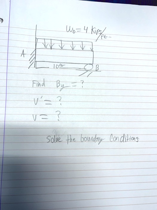 Wo=4 Kips/ft
Find By = ?
V' = ?
V = ?
Solve the boundary Conditions