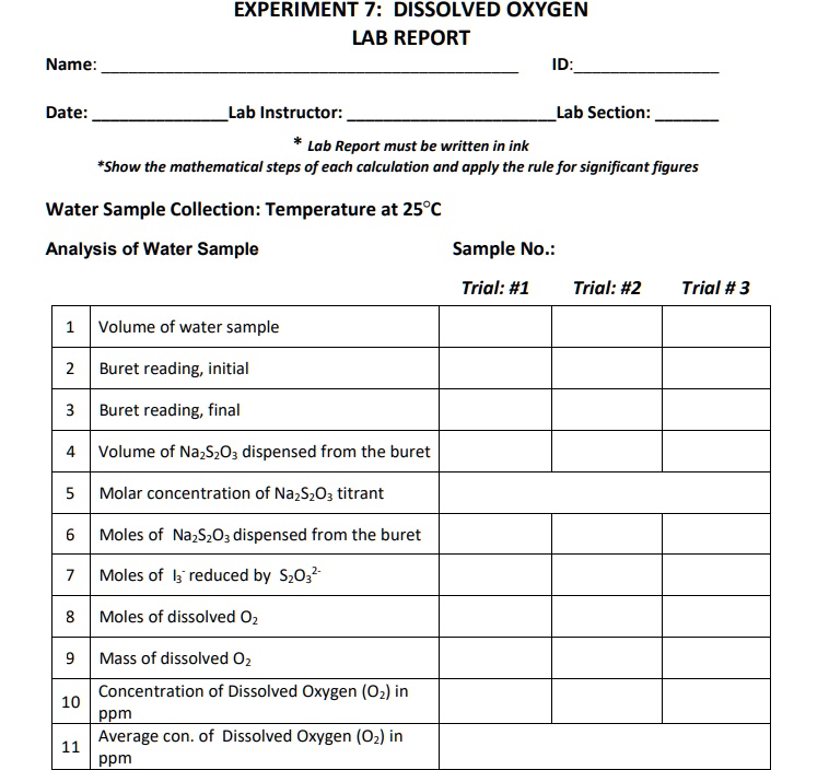 dissolved oxygen in water lab report