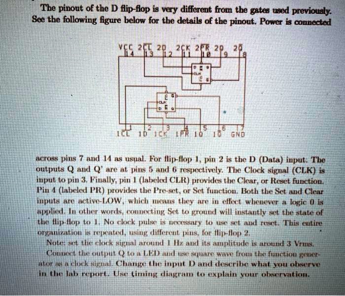 The pinout of the D flip-flop is very different from the gates used ...