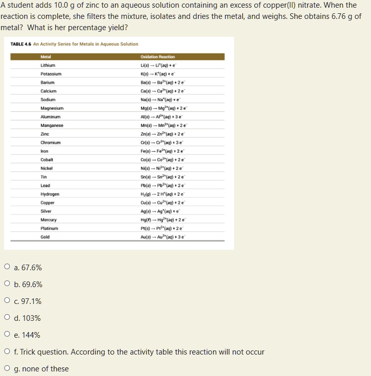 SOLVED A student adds 10.0 g of zinc to an aqueous solution containing