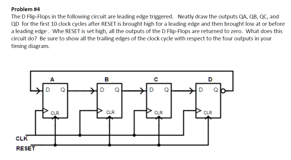 SOLVED: Problem #4 The D Flip-Flops in the following circuit are ...