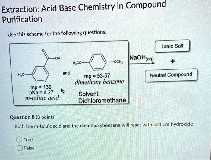 SOLVED Extraction AcidBase Chemistry in Compound Purification Use