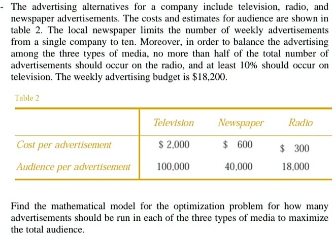 solved-the-advertising-alternatives-for-company-include-television