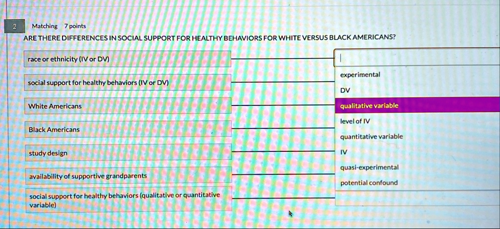 2 matching 7 points are there differences in social support for healthy behaviors for white versus black americans race or ethnicity iv or dv social support for healthy behaviors iv or dv wh 63813