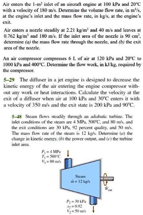 SOLVED: Air enters the 1-m inlet of an aircraft engine at 100 kPa and ...