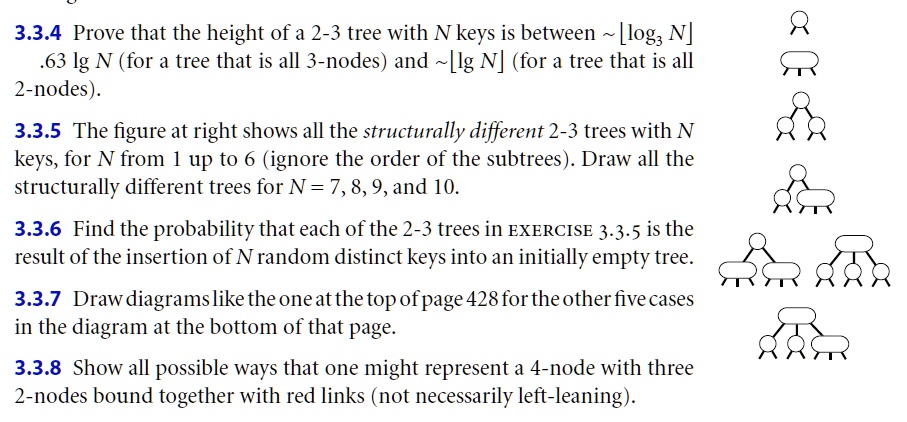 Log Tree Math 3 3.3.4 Prove that the height of a 2-3 tree with N keys is between ⌈log3 ...