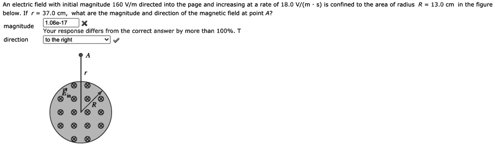 an electric field with initial magnitude 160 vim directed into the page ...