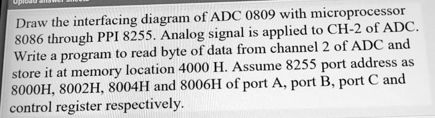 SOLVED: Draw the interfacing diagram of ADC 0809 with microprocessor ...