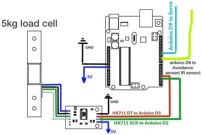 SOLVED: from this circuit we are using arduino uno r3, calculate the ...