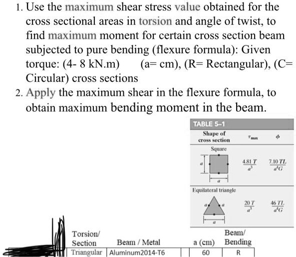 SOLVED Use the maximum shear stress value obtained for the cross