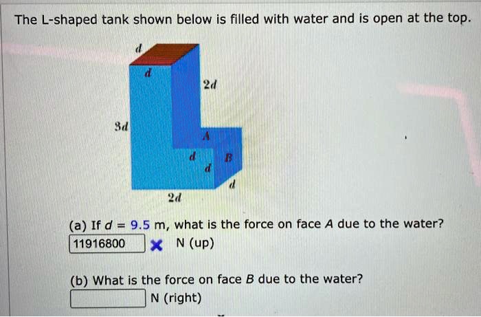 The L-shaped tank shown below is filled with water an… - SolvedLib