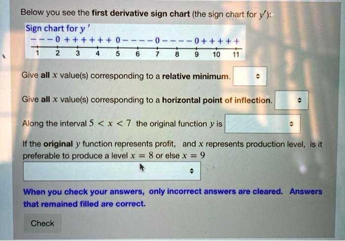 SOLVED: Below you see the first derivative sign chart (the sign chart ...