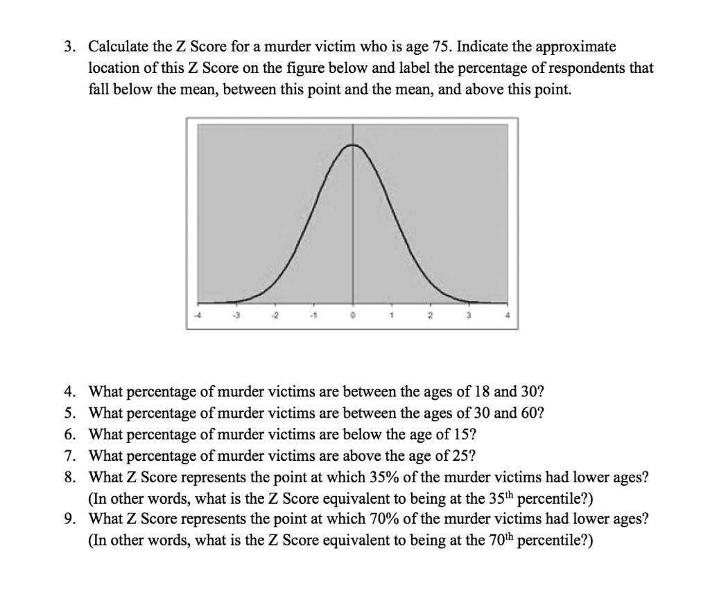 3-calculate-the-z-score-for-murder-victim-who-solvedlib