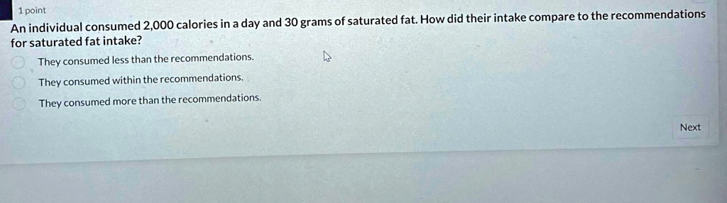 1 point
An individual consumed 2,000 calories in a day and 30 grams of saturated fat. How did their intake compare to the recommendations
for saturated fat intake?
They consumed less than the recommendations.
They consumed within the recommendations.
They consumed more than the recommendations.