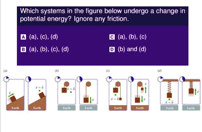 SOLVED: Which systems in the figure below undergo a change in potential ...