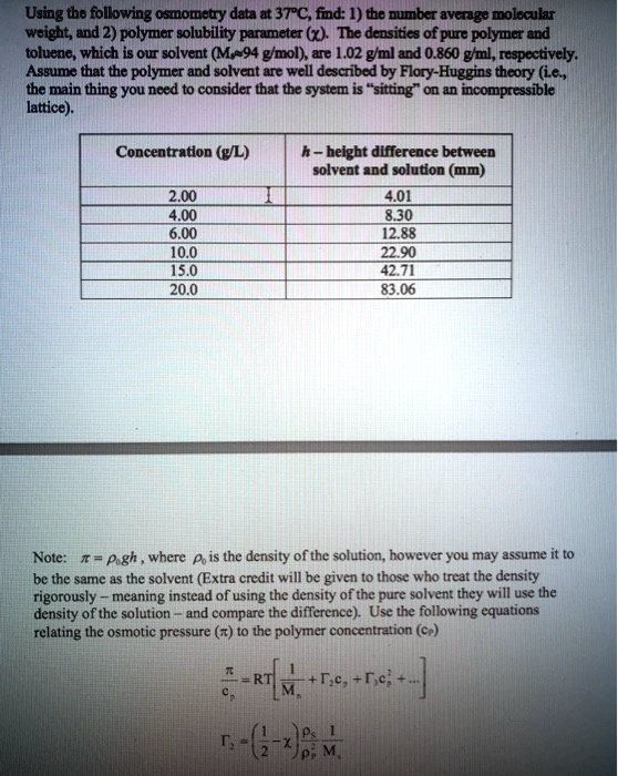 Using the following osmometry data at 37Â°C, find 1. The number