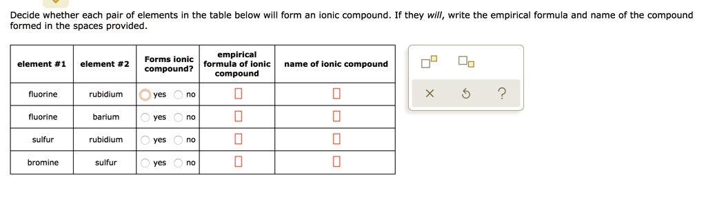Decide whether each pair of elements in the table below will form an ionic compound. If they will, write the empirical formula and name of the compound formed in the spaces provided.

element #1 | element #2 | Forms ionic compound? | empirical formula of ionic compound | name of ionic compound
— | — | — | — | —
fluorine | rubidium | yes no | | 
fluorine | barium | yes no | | 
sulfur | rubidium | yes no | | 
bromine | sulfur | yes no | |