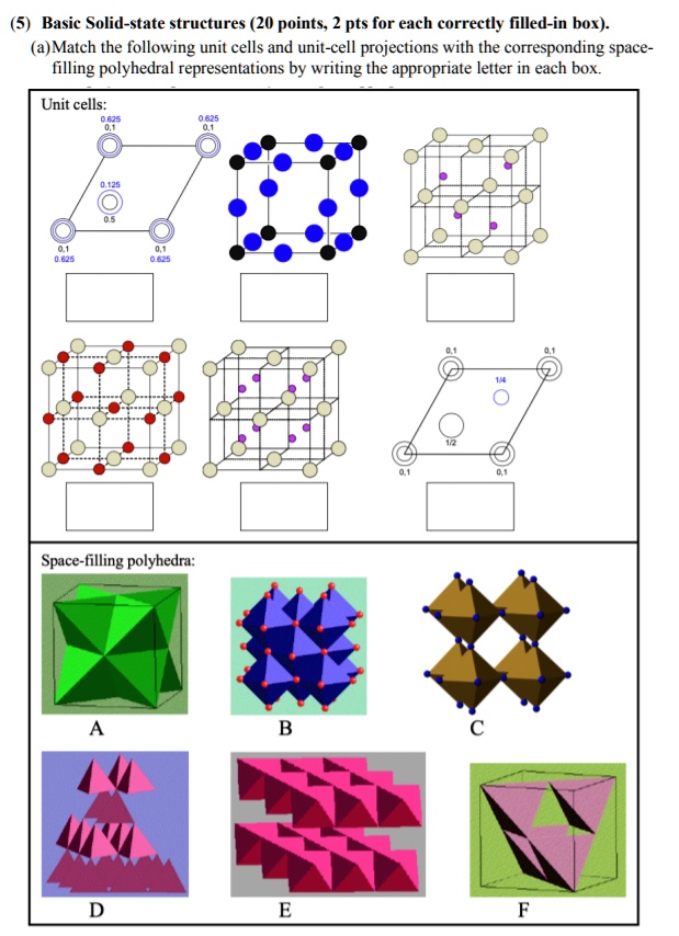 basic solid state structures 20 points 2 pts for each correctly filled ...