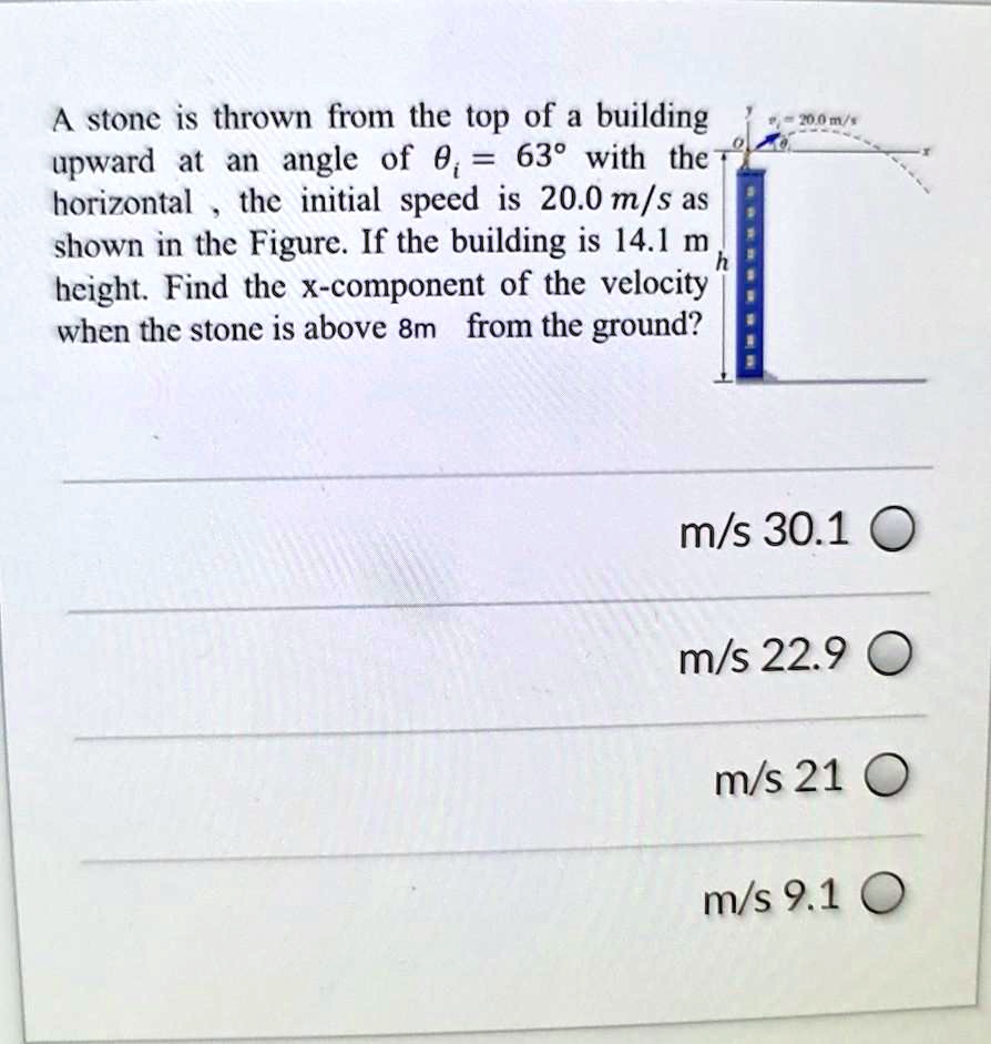 SOLVED: stone is thrown from the top of a building upward at an angle ...