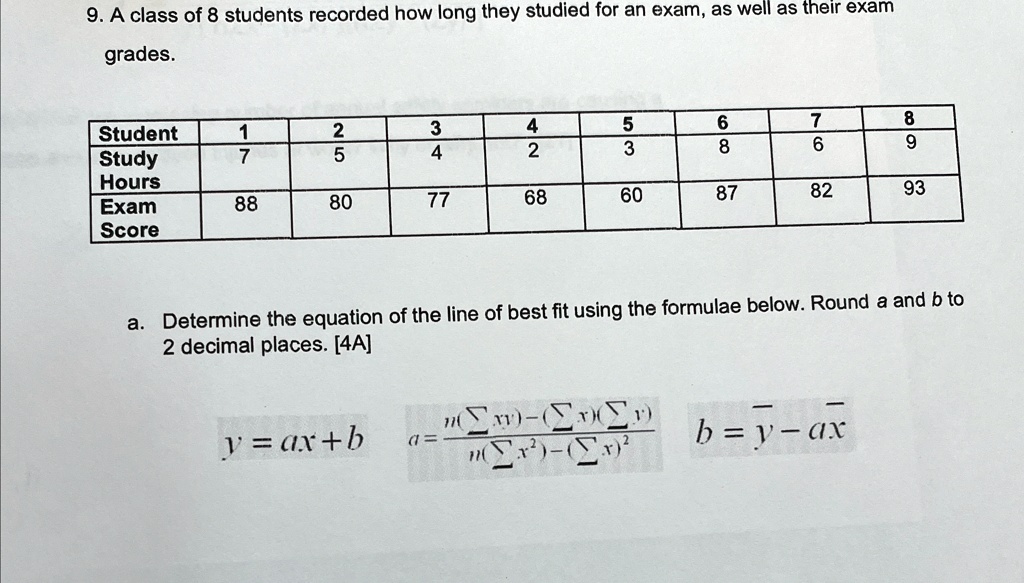 9. A class of 8 students recorded how long they studied for an exam, as well as their exam
grades.
Student
1
2
3
4
5
6
7
8
Study
7
5
4
2
3
8
6
9
Hours
Exam
88
80
77
68
60
87
82
93
Score
a. Determine the equation of the line of best fit using the formulae below. Round a and b to
2 decimal places. [4A]
y = ax+b
a = (n(∑ xy)-(∑ x)(∑ y))/(n(∑ x^2)-(∑ x)^2)
b = y̅ - ax̅