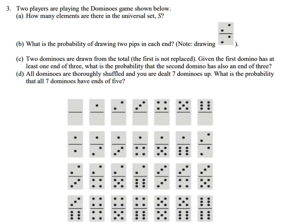 SOLVED 3. Two players are playing the Dominoes game shown below How