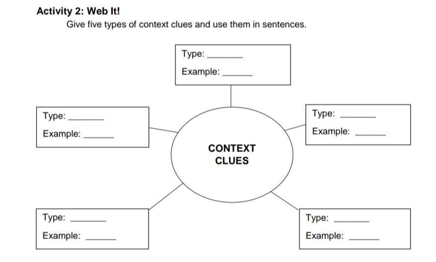 SOLVED Activity 2  It! Give five types of context clues and use