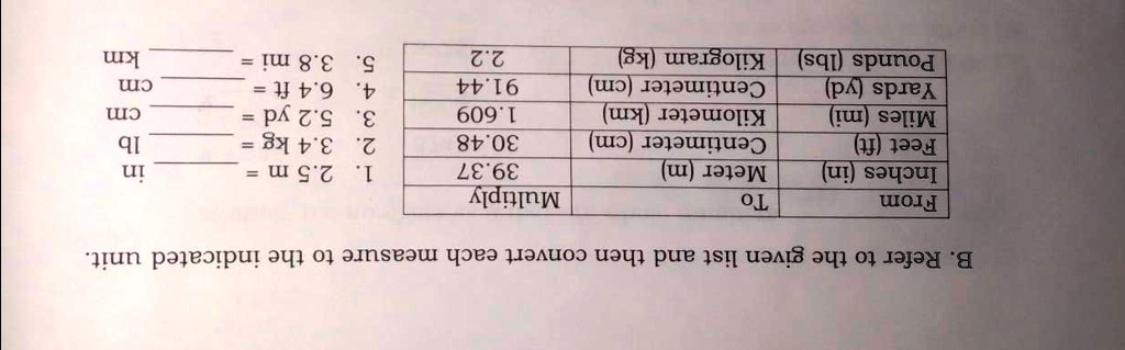 3.4 kilos shop in pounds