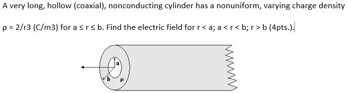 Solved A Very Long Hollow Coaxial Nonconducting Cylinder Has Nonuniform Varying Charge 2215