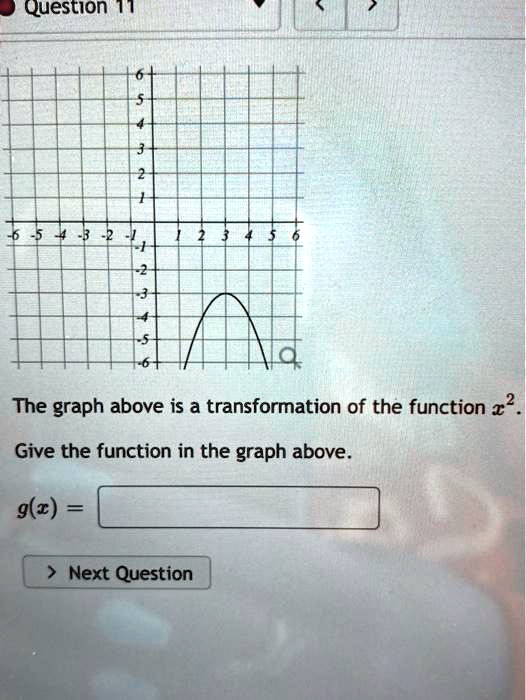 The graph above is a transformation of the function x^2.
Give the function in the graph above.
g(x) =