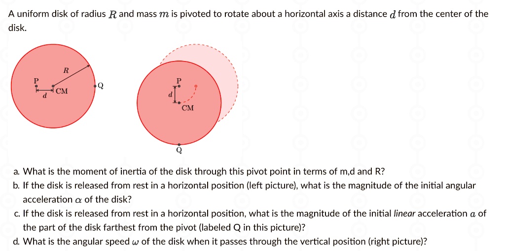 A uniform disk of radius R and mass m is pivoted to rotate about a horizontal axis a distance d from the center of the disk.
a. What is the moment of inertia of the disk through this pivot point in terms of m,d and R?
b. If the disk is released from rest in a horizontal position (left picture), what is the magnitude of the initial angular acceleration alpha of the disk?
c. If the disk is released from rest in a horizontal position, what is the magnitude of the initial linear acceleration a of the part of the disk farthest from the pivot (labeled Q in this picture)?
d. What is the angular speed omega of the disk when it passes through the vertical position (right picture)?
