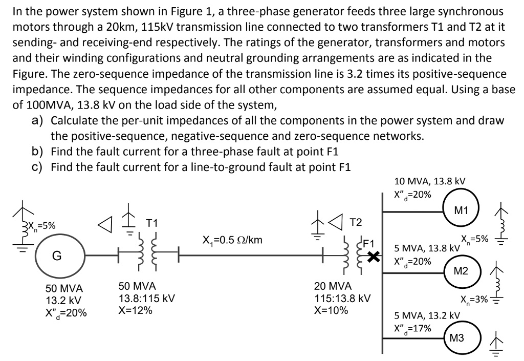 SOLVED: In the power system shown in Figure 1, a three-phase generator ...