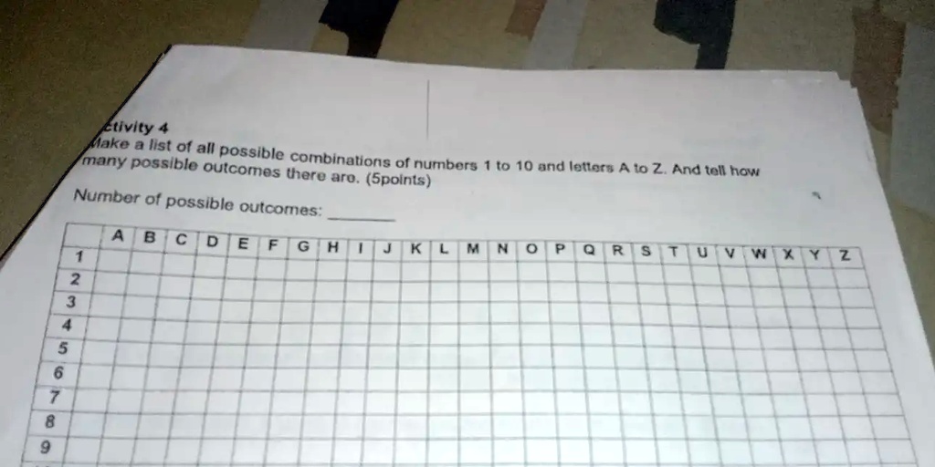 Etivity 4
Make a list of all possible combinations of numbers 1 to 10 and letters A to Z. And tell how
many possible outcomes there are. (5points)
Number of possible outcomes:
ABCDEFGHIJKLMNOPQRSTUVWXYZ
1
2
3
4
5
6
7
8
9