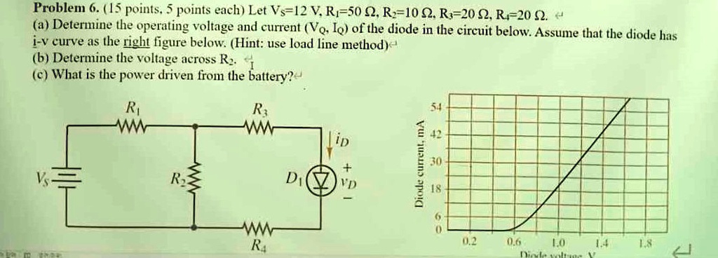 Problem 6. 15 points. 5 points each. Let Vs = 12V. R = 50Ω. R = 10Ω. R ...
