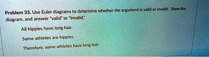 SOLVED: Problem 33. Use Euler diagrams to determine whether the ...