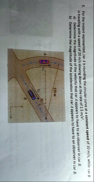 5 for the instant represented car a is rounding the circular curve at a constant speed of 10 ms while car b is traveling with a speed of 20 ms slowing down at the rate of 25 ms2 a determine  91125