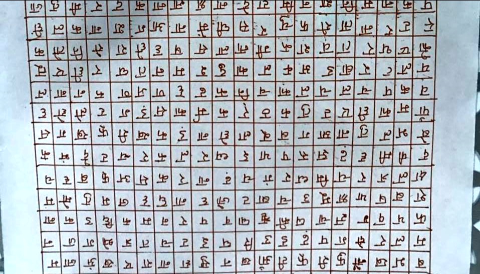 please search 10 muhavare in this 65687