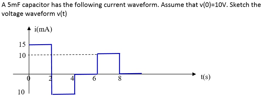 A 5 Mf Capacitor Has The Following Current Waveform Assume That V 0 A 5 Mf Capacitor Has The Following Current Waveform Assume That V 0