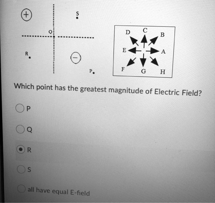 S
Q
D C B
E A
R
-
F G H
P.
Which point has the greatest magnitude of Electric Field?
P
Q
R
S
all have equal E-field