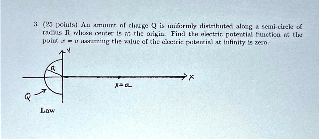 3. (25 points) An amount of charge Q is uniformly distributed along a semi-circle of radius R whose center is at the origin. Find the electric potential function at the point x = a assuming the value of the electric potential at infinity is zero.