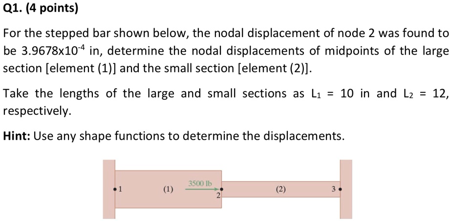 Q1. (4 points) For the stepped bar shown below, the nodal displacement ...