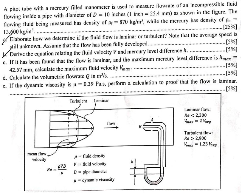 Dynamic pressure 1inch 2025 hg