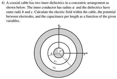 4) A coaxial cable has two inner dielectrics in a concentric ...