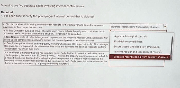 SOLVED: Following are five separate cases involving internal control