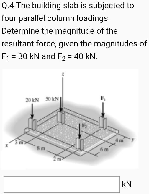 SOLVED Q.4 The building slab is subjected to four parallel column loadings. Determine the