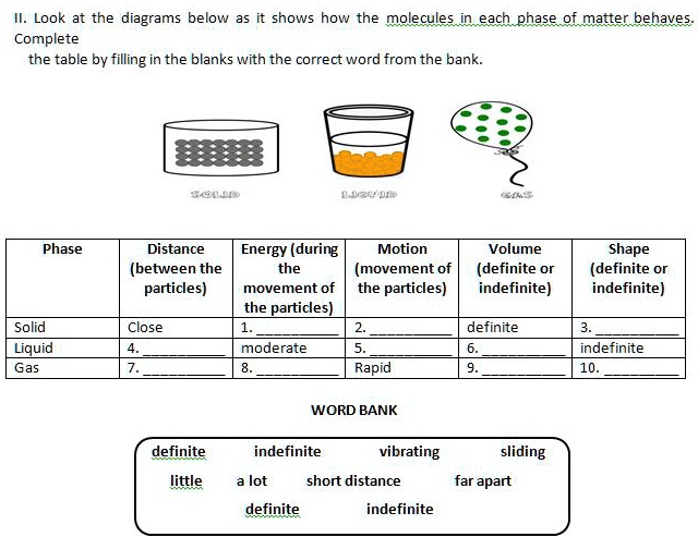 solved-i-look-at-the-diagrams-below-as-it-shows-how-the-molecules-in