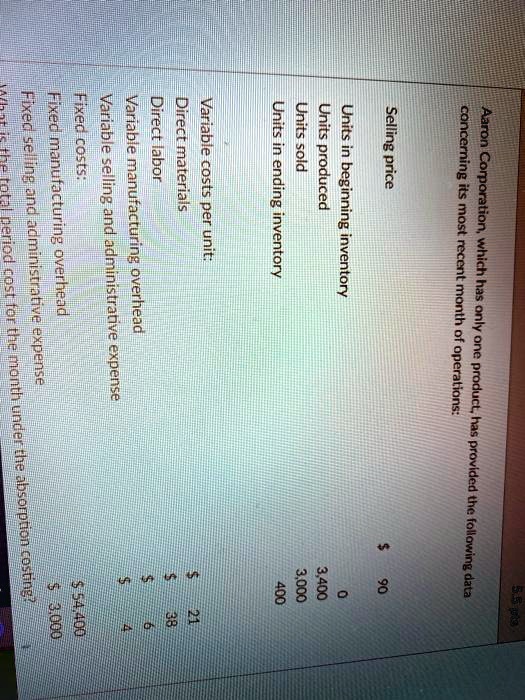 SOLVED Fixed manufacturing overhead Fixedcosts Directlabor Direct